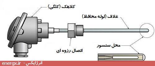 ترموکوپل و RTD (+سفارش آنلاین)